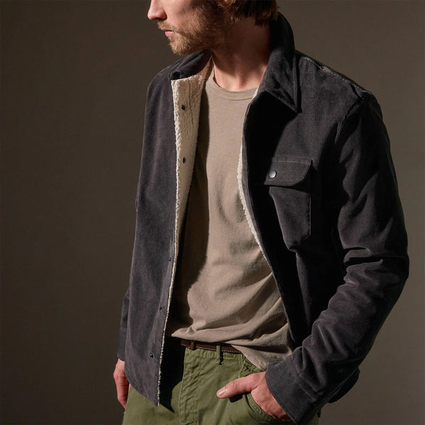 What Are Corduroy Jackets Made Of? A Deep Dive into Fabrics & Materials